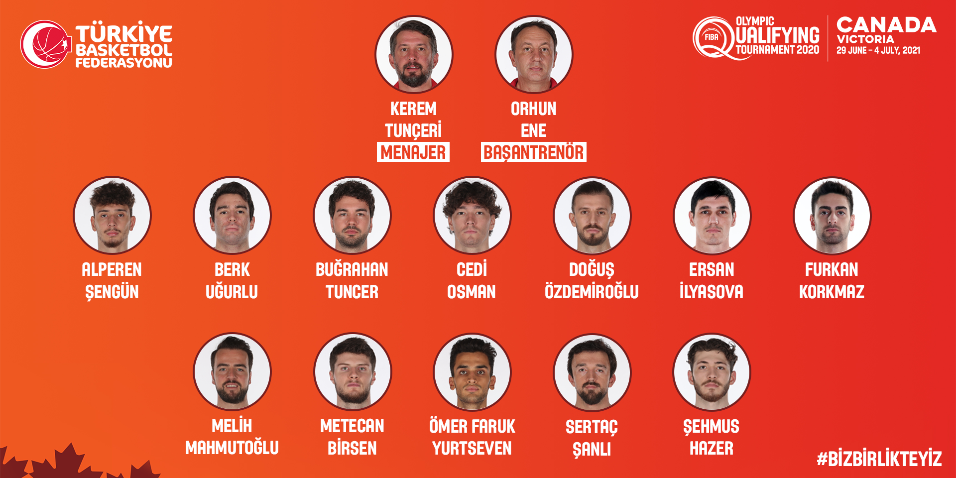 A Erkek Milli Takımımızın FIBA Erkekler Olimpiyat Elemeleri Kadrosu Açıklandı